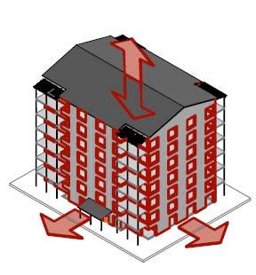 Designmoduler i form av arkitektoniska objekt möjliga minsta gemensamma nämnare vid prövning av olika designkrav.