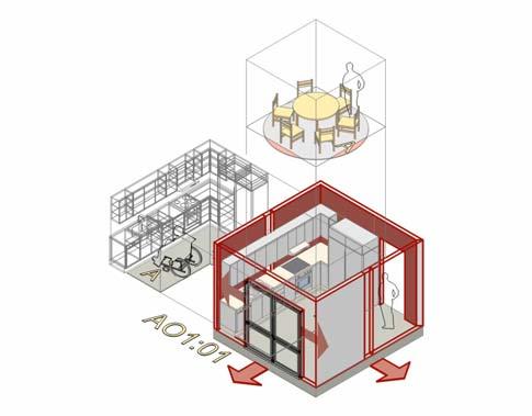 Slutsatser Introducerat konceptet situation Som designenheter kallade arkitektoniska objekt, inkluderande byggnadsutrymme, byggdelar, aktivitet och upplevelsemässiga egenskaper som en helhet.