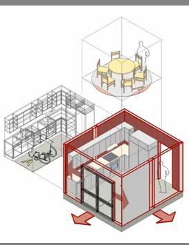 Situationer kan representeras som arkitektoniska objekt Upplevelsemässiga egenskaper Byggdelar Upplevelse Funktion Brukare Utrustning Byggnad