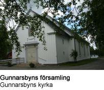 medlemmar. I pastoratet finns sju kyrkor varav en är en samarbetskyrka med EFS. Sävast och Gunnarsbyn har vardera en kyrka och övriga återfinns i Överluleå församling.