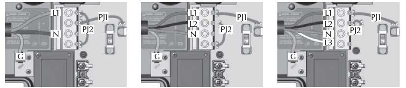Installation av el: in.ye Se kopplingsschemat i locket för styrskåp för mer information. 1-Fas 2-Fas 3-Fas Anslut PJ1 mellan P7 och P10. Anslut PJ2 mellan P13 och P74. Anslut PJ1 mellan P7 och P13.