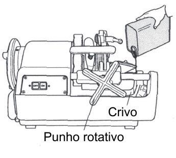Fechar bem o recipiente depois do uso para evitar a penetração de sujidade e água! ATENÇÃO ALÉRGICO! O óleo de corte na pele pode provocar irritações da pele, infl amações e reacções alérgicas!