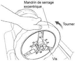 Mettez une nouvelle goupille dans le goujon d assemblage de la molette de coupe et bloquez-le par flexion. 6.