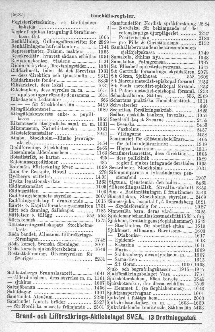 [5687] Inaehålls-register. Registerförteckning, se titelbladets ISamfundetför Nordisk språkforskning 2284 baksida 2 - Nordiska, för bekämpande af det Regler f.