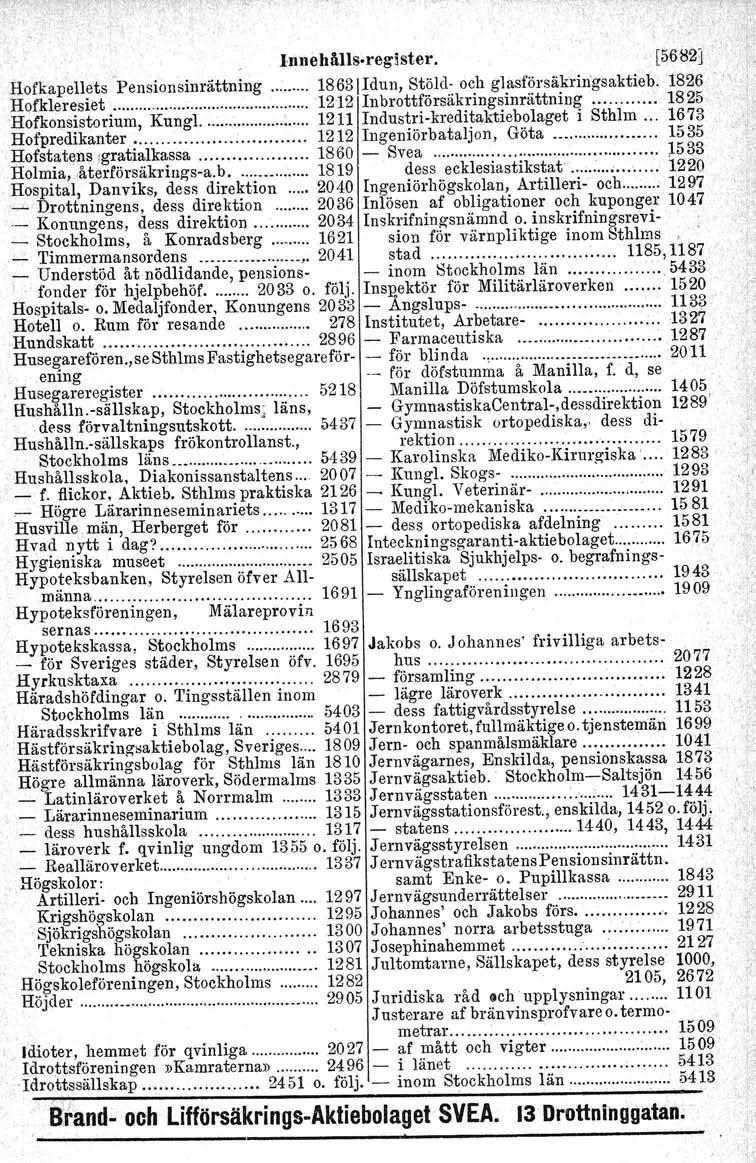 Innehålls-reg'ister. [56~2j. Hofkapellets 'Pensionsinrättning 18631Idun, Stöld- och glasförsäkrin gsaktieb.1826 Hofkleresiet 1212 Inbrottförsäkringsinrättning 1825 Hofkonsistorium, Kungl.