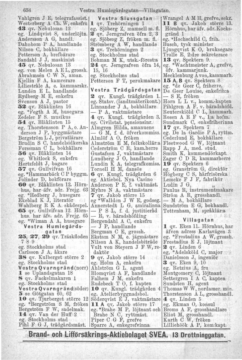 634 Vestra Humlegårdsgatan-s- Villagatan. Vahlgren J E, telegrafassist. Vestra Slussgatan Wrangel A MH,grefve, sekr. Westerberg A Ch. W, enkefru 1qv. Trehörningen 1 11 B qv, Jakob större 13. 43 qv.