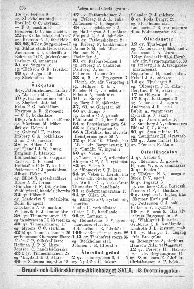 636 Åsögatan-Österlånggatan. IS qv. Gripen 2 47 qv. Fatbursh olmen 3 Selander P J snickare ego Stockholms stad ego Friberg E A A, enka 3 qv.