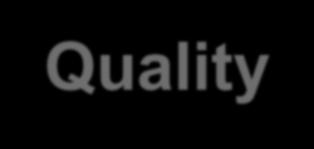 Quality of Research 35 30 25 20 15 10 5 0 Scientific Quality 1 2 3 4 5 6 35 30 25 20 15 10 5 0 Scientific Environment and Leadership 1 2 3 4 5 6 35 30 25 20 15 10 5 0 Strategy for Scientific