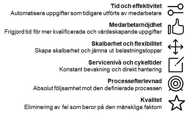 Förslag på fortsatta åtgärder Utifrån genomförd studie ser vi behov av följande åtgärder: Arbetet med informations och IT-säkerhet i kommunerna behöver gå i takt med utvecklingen av digitala tjänster