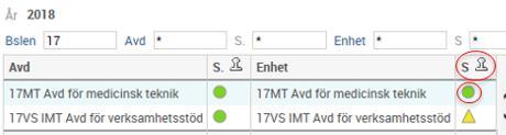 2018-10-17 28 Administrera Ändra status Öppna B00 Status budget Enh och B00 Status budget AVD Ändra status ändra status på samtliga enheter - atteststämpeln Lås och stäng alla enheter under en