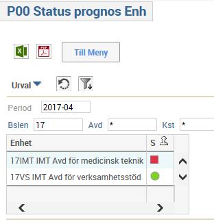 2018-10-17 29 Status BPR - Lås status