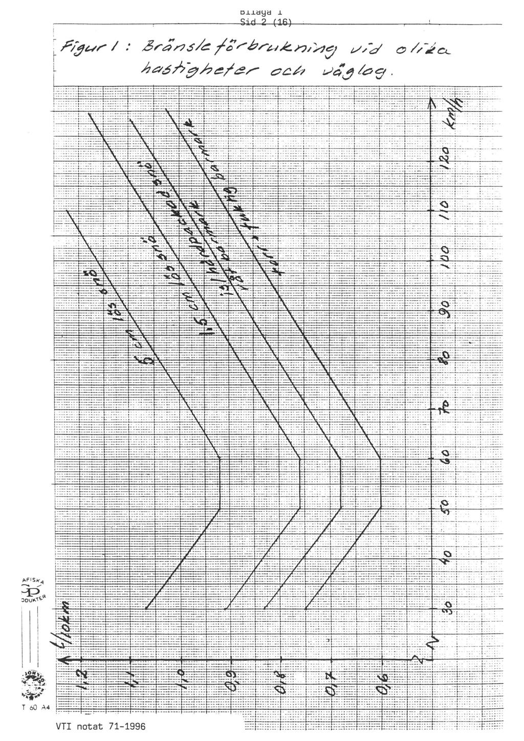 1 _ 1\^W\\\\.. Ukkamm k En N 3.8 t lll. \%x\qm\h 533%. Ehöxvvñ. KN ammnåmww\munu\anm\\. h xxx» Q\\?SQ RQ m... I..01..6Ill vi I'l'l O.