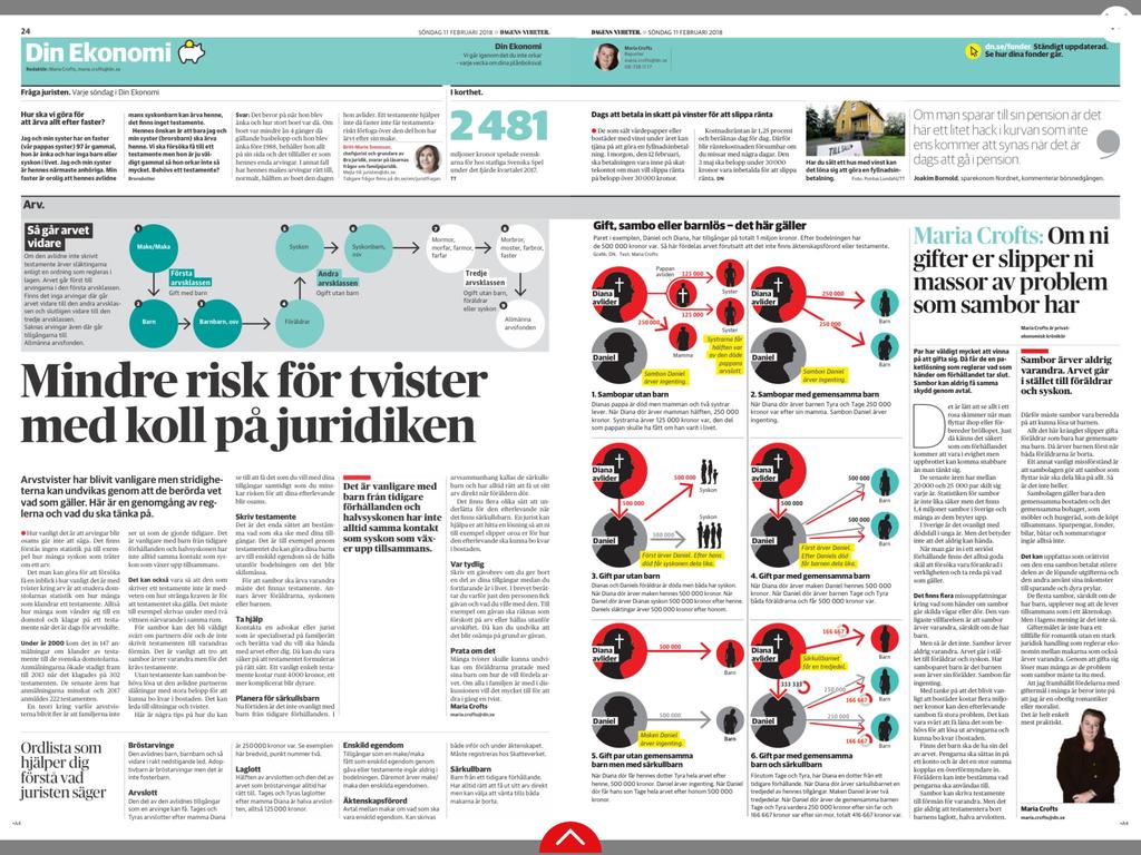 Med en användarvänlig design, som dina läsare älskar, hjälper epaper dig att utöka din digitala affär.