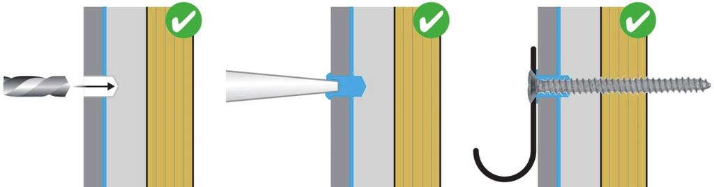 OB: Alla infästningar i våtzon 1 och 2 ska tätas mot väggens eller golvets tätskikt. Material för tätning ska fästa mot underlaget och vara vattenbeständigt, mögelresistent och åldringsbeständigt.