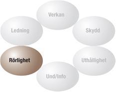 5 Syftet med att jag valde just detta anfall är att jag har ett intresse av infanteritaktik och även hur Rommel bröt idén eller det synsätt som fanns på krig med att man skulle nöta ut varandra tills