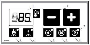 Fig. 11 Frontpanel av regulator KR-5 1 - digital temperaturindikator, 2 - temperaturinställningsknappar, 3 - lysdiod "förbränning pågår", 4 - lysdiod "förbränning avslutad", 5 - lysdiod "Pump på", 6