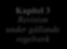 1.5 Fortsatt disposition Kapitel 2 Metod Kapitel 2: I detta kapitel presenteras vilka metoder som använts för att uppnå undersökningens syfte och