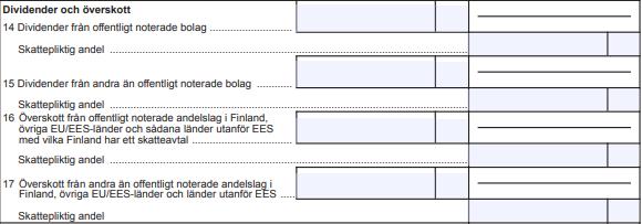 Skattedeklaration för jordbruk 2 - Ändringar Dividender och överskott från andelslag Totalbeloppet anges i kolumnen I anteckningarna Den