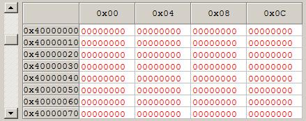 Av denna anledning finns knappen Allow changes in RO-memory.