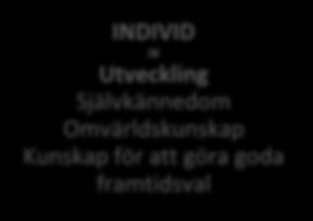 Gedigna utbildnings-insatser i samarbete med arbetsmarknadens olika parter skapar goda villkor för att säkerställa tillgången på välutbildad arbetskraft.