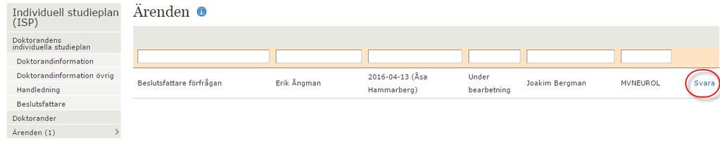 Du får upp följande vy: I vy visas en lista på alla dina ärenden. Du kan se vilken typ av ärende det avser och vilken ISP det handlar om. TIPS!