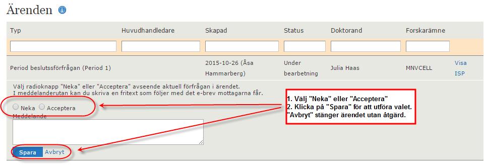 Du får upp följande vy: Klickar du på Avbryt stänger du ärendet utan åtgärd. Välj med radioknapparna om du vill Neka eller Acceptera beslutet. Du bekräftar ditt val genom att klicka på Spara -knappen.