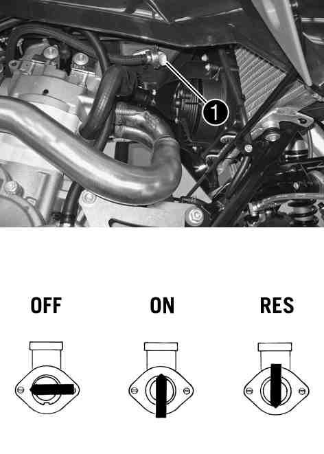 MANÖVERANORDNINGAR 26 5.13Bränslekran Bränslekranen sitter på bränsletankens högra sida. Med vredet1på bränslekranen kan man öppna och stänga bränsletillförseln till förgasaren.