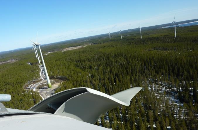 Fem vindkraftverk med en årlig