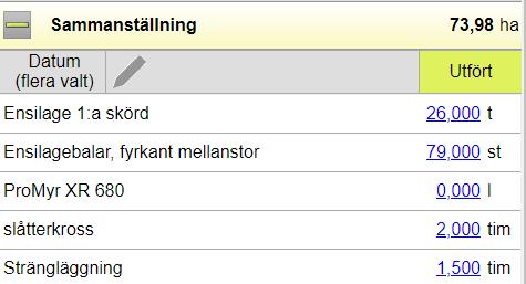 SAMMANSTÄLLNING AV MÄNGDER I Sammanställningen