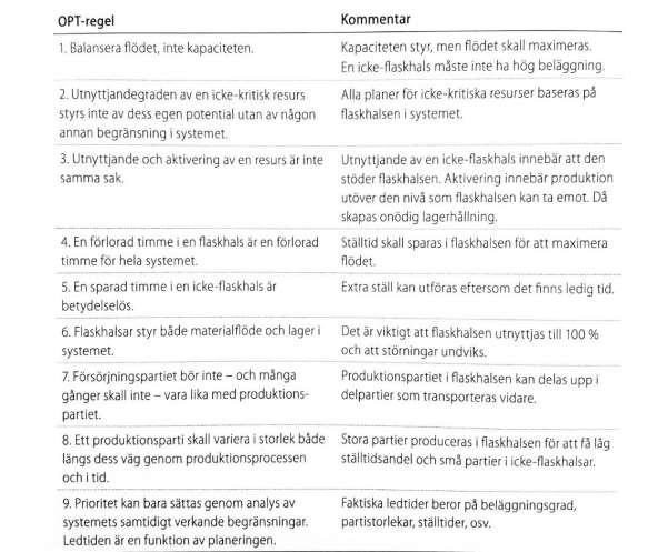 använda sig av detta krävs en noggrann nulägesbeskrivning av processerna, definitioner av de operationer som krävs samt beskrivning på hur de är kopplade till varandra.