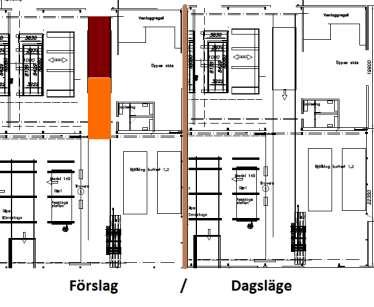 Man får snabbare upp problem till ytan då människor har lättare för att diskutera och komma med förslag i mindre grupper. Detta gör att personerna som behöver information får den snabbast möjligt.
