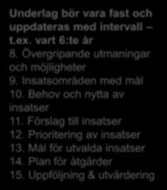 Övergripande utmaningar och möjligheter 9. Insatsområden med mål 10. Behov och nytta av insatser 11.