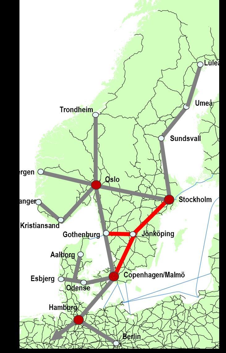 12 Figur 1.1: I de största transportkorridorerna i Norden diskuteras och planeras nu flera projekt för utbyggnad av järnvägssystemet för högre kapacitet och hastighet.