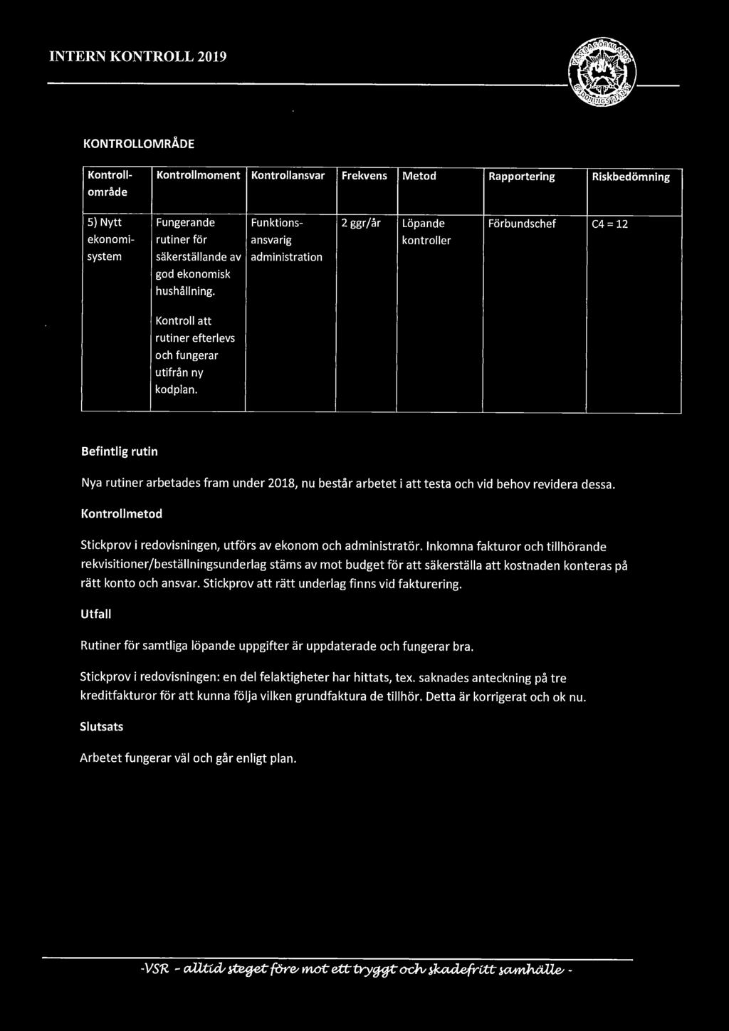 Bfintlig rutin Nya rutinr arbtads fram undr 2018, nu bstår arbtt i att tsta och vid bhov rvidra dssa. Kontrollmtod Stickprov i rdovisningn, utförs av konom och administratör.