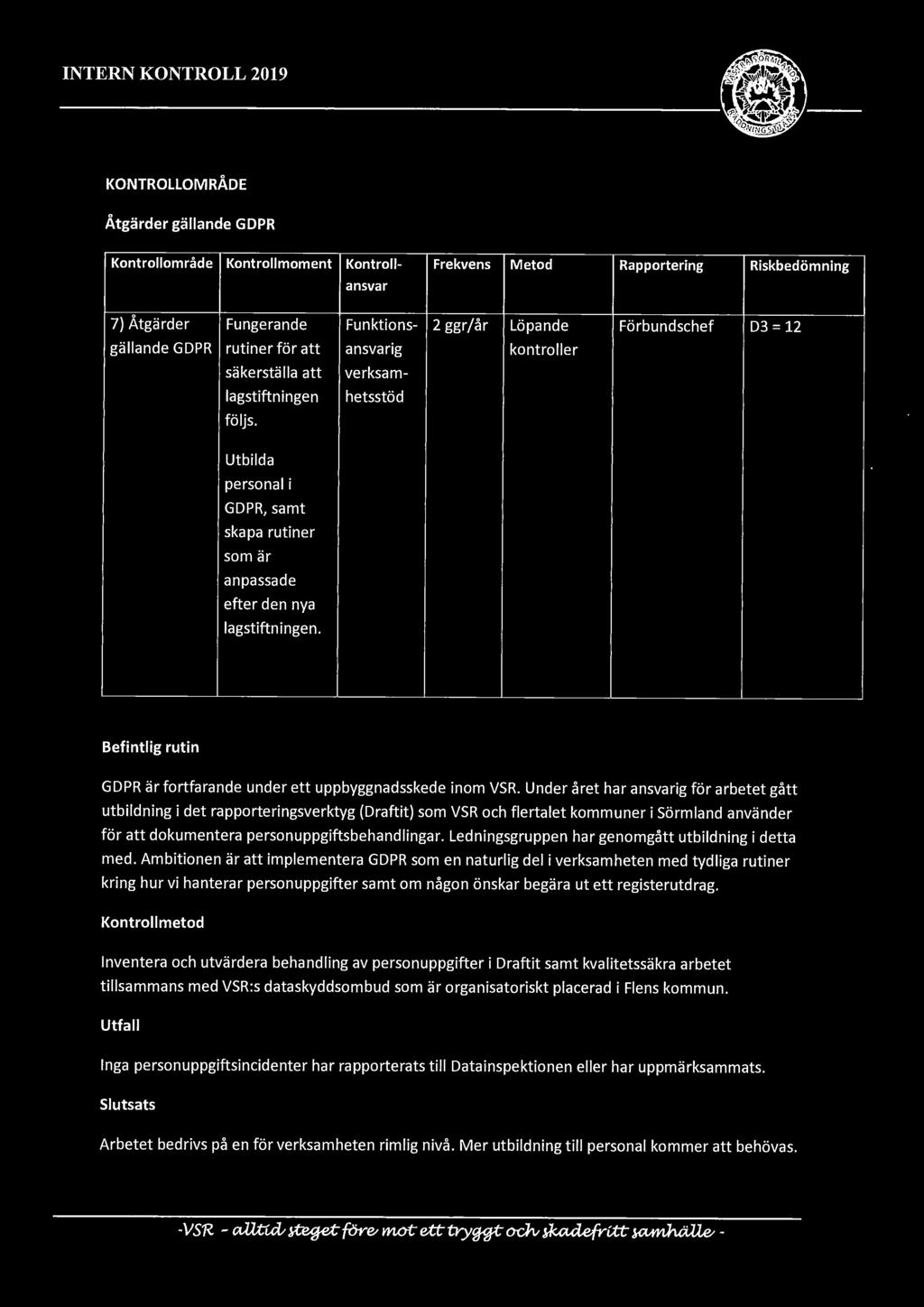 Funktions- 2 ggr/år Löpand Förbundschf D3 = 12 ansvarig kontrollr vrksamhtsstöd Utbilda prsonal i GDPR, samt skapa rutinr som är anpassad ftr dn nya lagstiftningn.