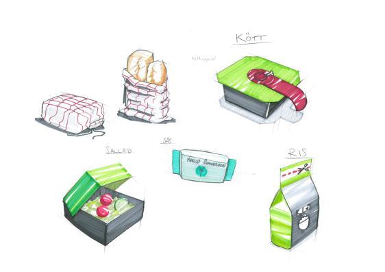 10 Olika typer av förpackningar och öppningar från picknick-korgen 1.
