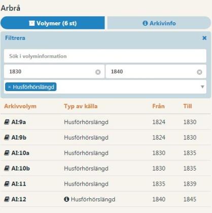 Som söktips kan man notera att sökningarna här är en så kallad fulltextsökning vilket innebär att det räcker att skriva in det man vill söka efter i samma sökfält.