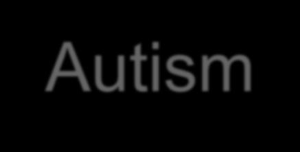 ADHD Tre olika varianter: 1. Huvudsakligen Uppmärksamhet/koncentration 2. Huvudsakligen Impulskontroll/hyperaktivitet 3.