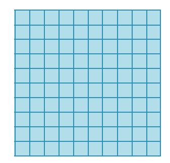 254 GEOMETRISKA TILLÄMPNINGAR Ytmått Ytmåtten härleds från längdmåtten.