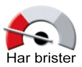 En stor majoritet uttryckte att man är nöjd hur naturreservatet underhålls. Besökare till området som tillfrågats har svarat att de är nöjda med möjligheterna till friluftsliv och rekreation.