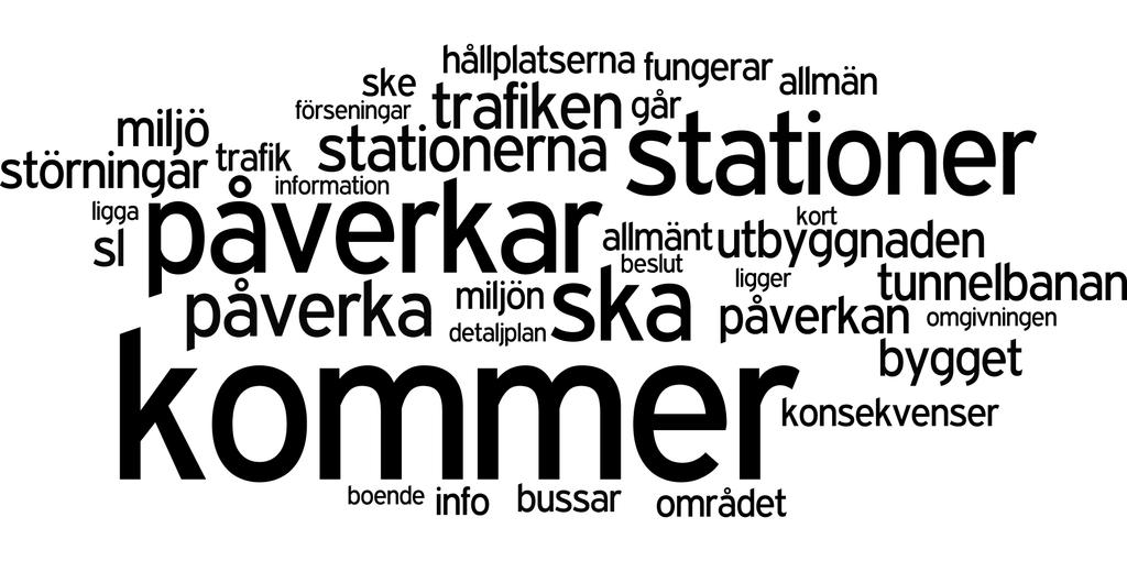 Information Stockholms läns landsting, Utbyggnad av tunnelbanan 2016, sida 16 Nedan visas vanliga svar (inom kategorin annat) på frågan om vad respondenterna vill ha