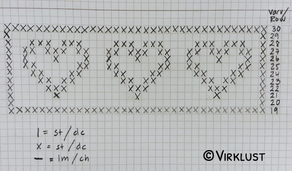 Varv 8-12: upprepa v 2-6.