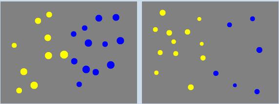 Dyskalkyli med bas i ANS number sense Skärpan i ANS (approximativa antalssystemet) är nedsatt Antalslinjens precision brister