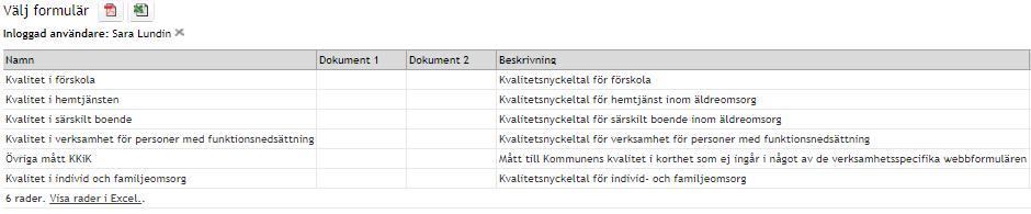 Vilka formulär du kan se här skiljer sig åt. Hur många formulär Kontakta du inmatning@kolada.