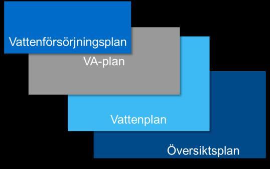 MAN LURAR INTE VATTNET MEN MAN KAN PLANERA FÖR DET Kommunerna behöver planera för vattnet, tillsammans med länsstyrelsen och andra kommuner i regionen Det bidrar till att kommunerna kan nå sina mål