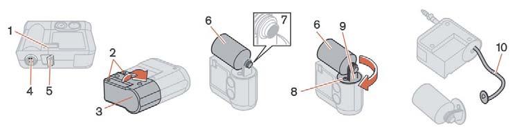 07 Hjul och däck Provisorisk däcktätning Byte av behållare med tätningsvätska 07 Behållaren med tätningsvätskan ska bytas ut innan bäst före-datumet passerats, se datumdekalen (1), eller efter