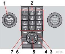 10 Infotainment Telefonfunktioner (tillval) 10 Dra ut SIM-kortshållaren (1) ur SIM-kortsläsaren. Placera SIM-kortet i hållaren med metallytan synlig.