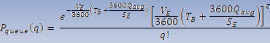 Rodegerdts och Blackwelders modell Beräknar sannolikheten för kö av en viss längd q (q = 1, 2, 3, 4, 5.