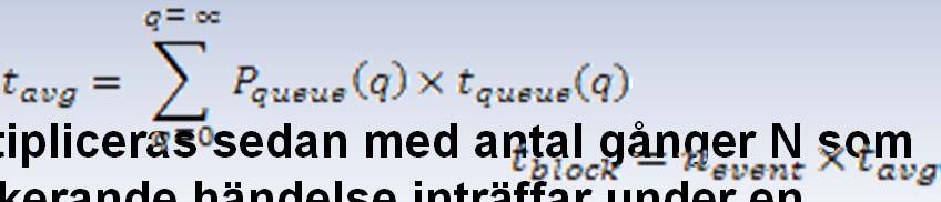 Sannolikheten för att kö q ska uppstå är känd Livslängden för kön q är känd Multipliceras dessa två och summeras kan den genomsnittliga
