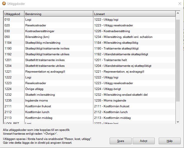 För att lägga till rapportmottagare, välj plustecknet uppe till höger. 2.